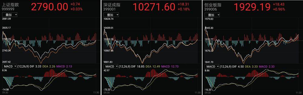 美股熔断导致激光股市值下跌