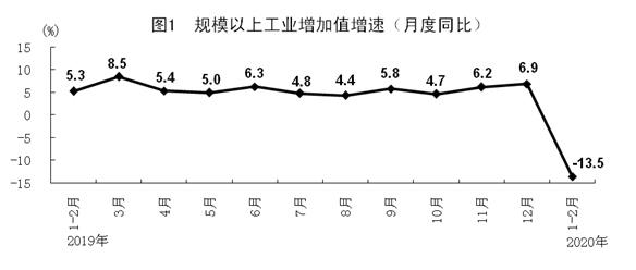 美股熔断导致激光股市值下跌