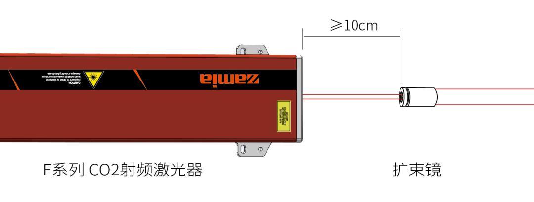 射频激光器