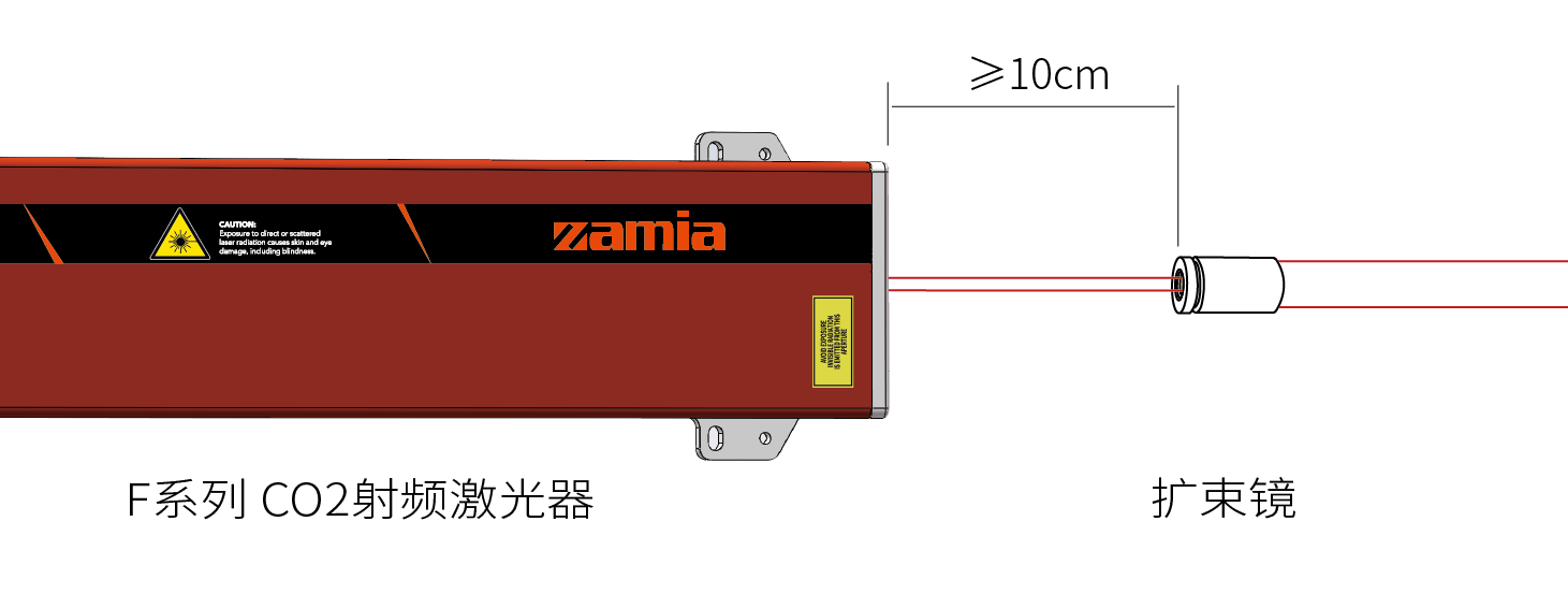 射频激光器